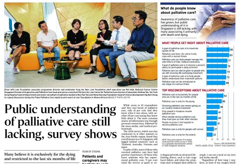 Public understanding of palliative care still lacking: Survey